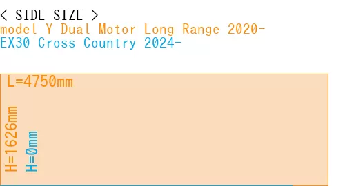 #model Y Dual Motor Long Range 2020- + EX30 Cross Country 2024-